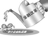 中小企业私募债券业务试点办法,拓宽融资渠道，助力实体经济发展