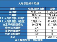 车险报价,交强险、商业险及附加险种详细解读